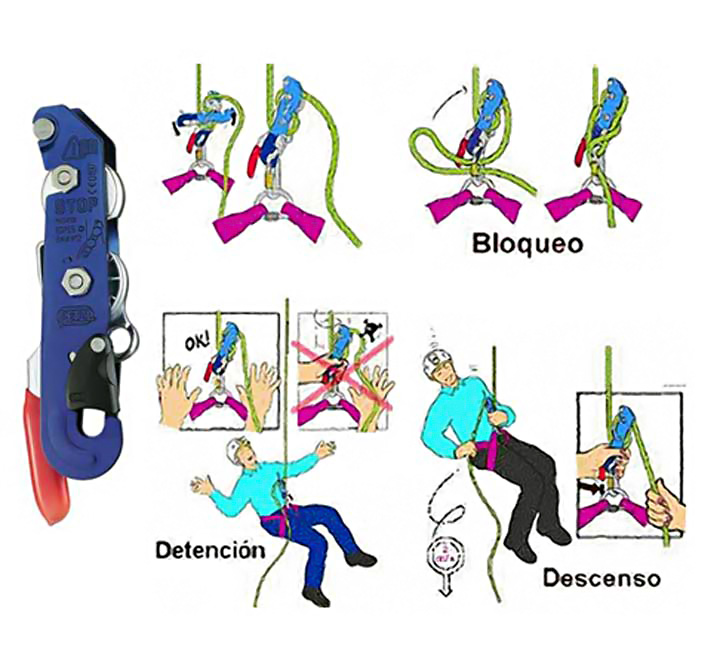 Uso del Descensor Stop. Espeleolog&iacute;a Cavernas Verticales. Dibujo: Luis Carabelli