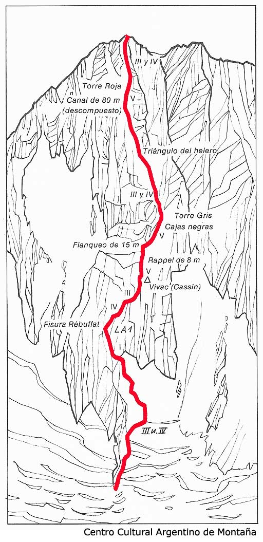 Ruta del Espolon Walker, del libro "Las grandes Paredes" de reinhold Messner. Grandes Jorasses, Macizo de Mont Blanc, en la frontera de Francia e Italia