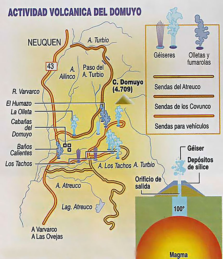 Actividad volcánica del Domuyo, Neuquen