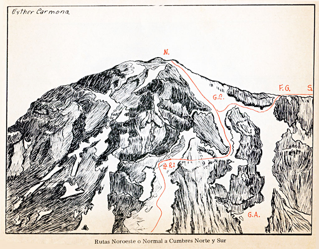 Ruta Noroeste o Normail a las Cumbres Norte y Sur del Aconcagua. Dibujo: Esther Carmona