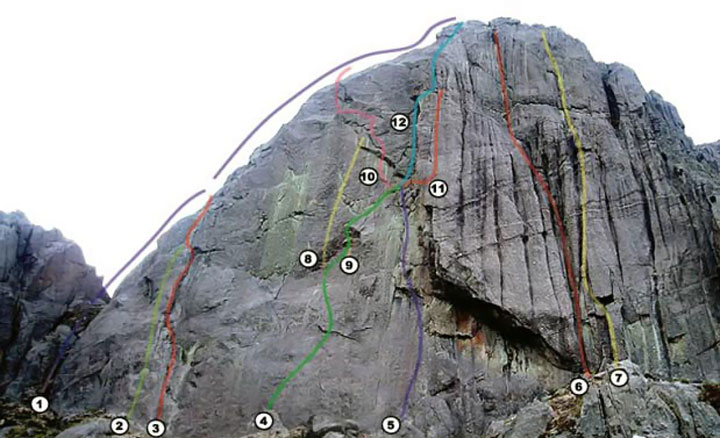 Cerro de la Cruz, Los Gigantes, rutas clásicas